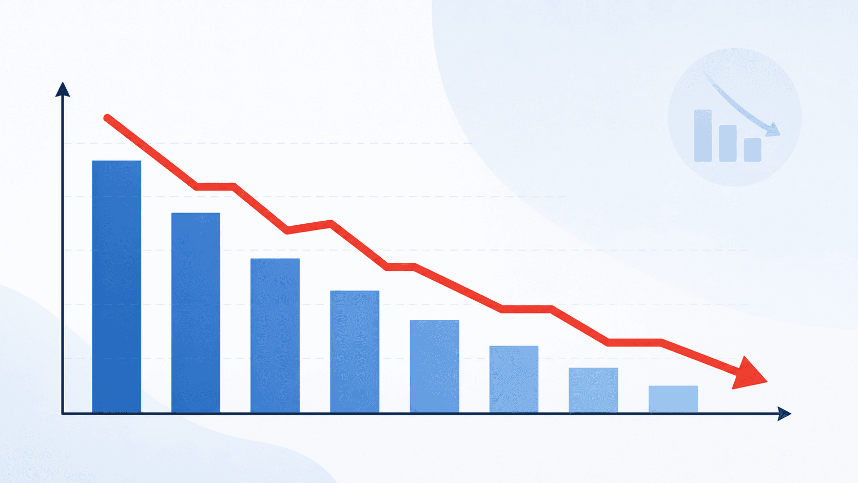 Perte de CA en PME B2B : les 5 causes réelles | Exupery